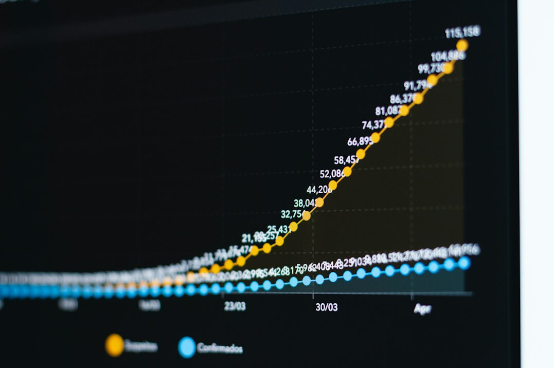 career growth chart
